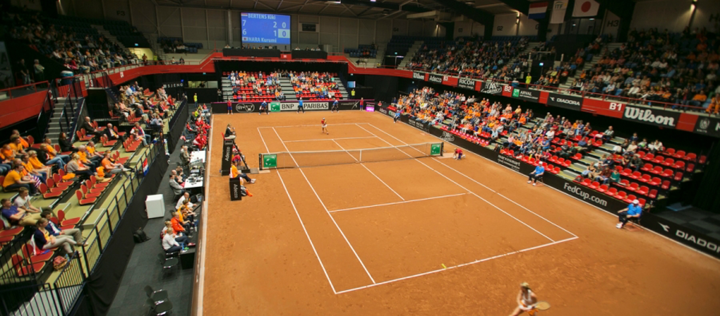Fed Cup in de Maaspoort